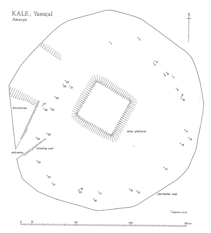 σχέδιο βωμού Διός Στρατίου
